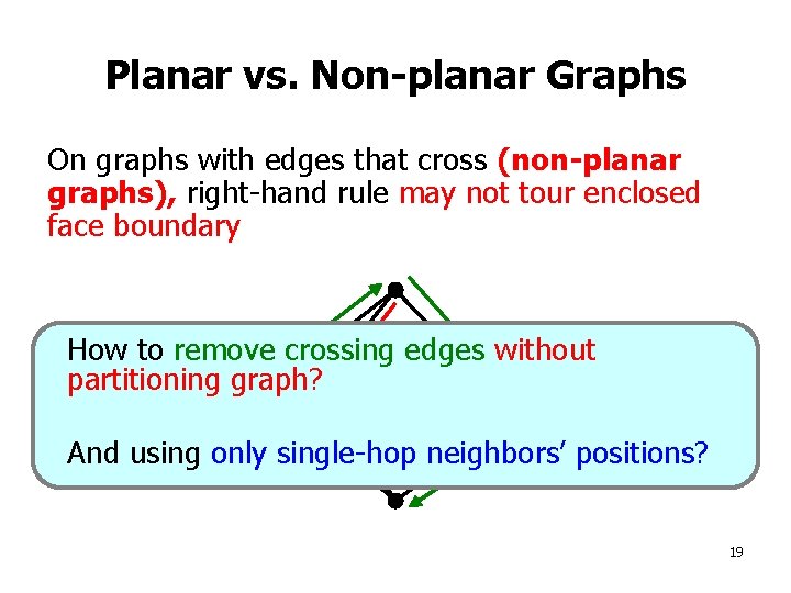 Planar vs. Non-planar Graphs On graphs with edges that cross (non-planar graphs), right-hand rule