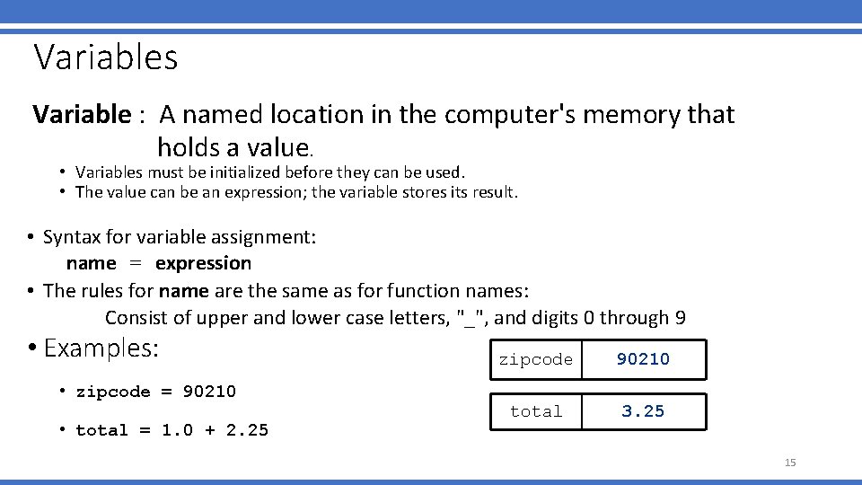 Variables Variable : A named location in the computer's memory that holds a value. Variables Variable : A named location in the computer's memory that holds a value.