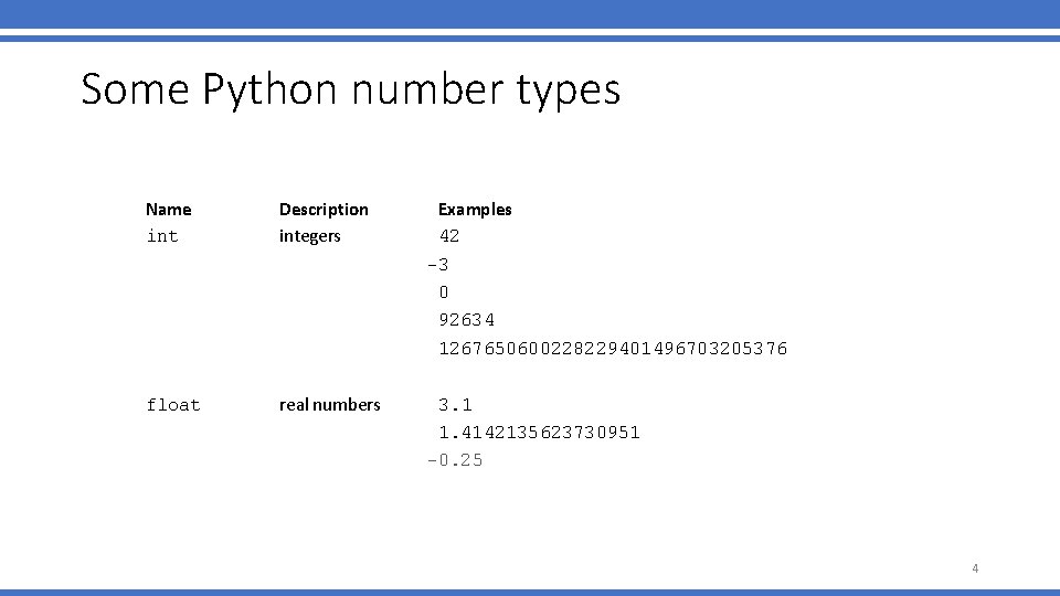 Some Python number types Name • int • • Description integers Examples 42 -3 Some Python number types Name • int • • Description integers Examples 42 -3