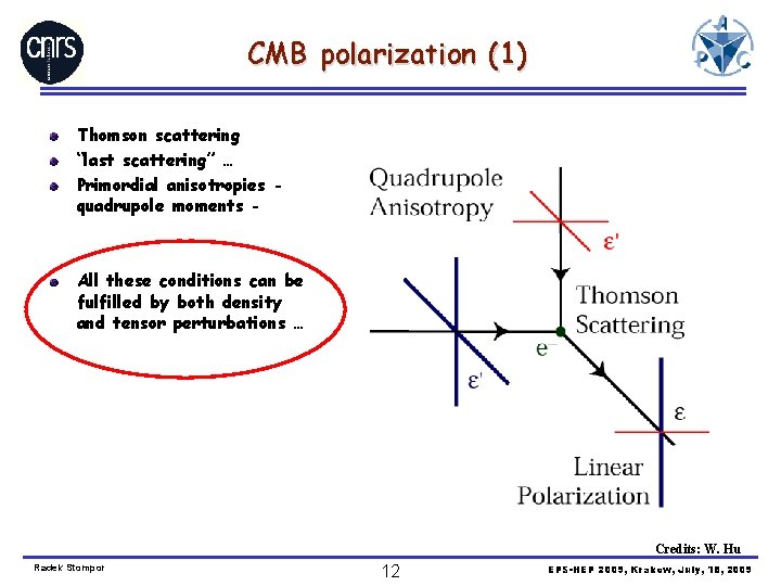 CMB polarization (1) Thomson scattering “last scattering” … Primordial anisotropies quadrupole moments - All