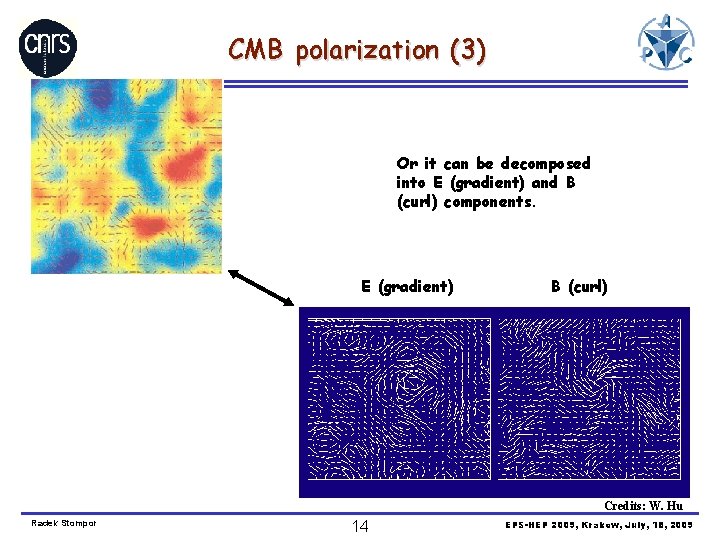 CMB polarization (3) Or it can be decomposed into E (gradient) and B (curl)