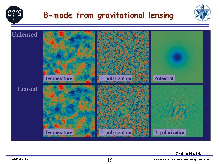 B-mode from gravitational lensing Credits: Hu, Okamoto Radek Stompor 18 EPS-HEP 2009, Krakow, July,