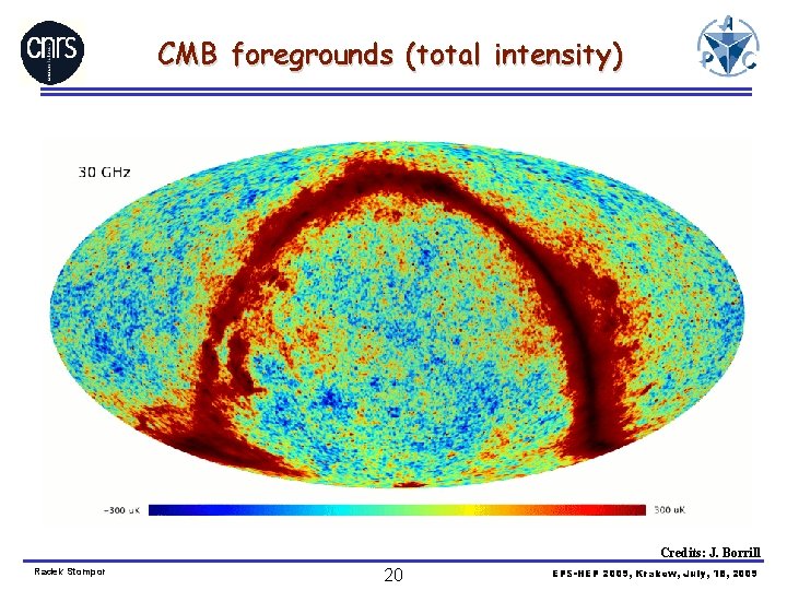 CMB foregrounds (total intensity) Credits: J. Borrill Radek Stompor 20 EPS-HEP 2009, Krakow, July,