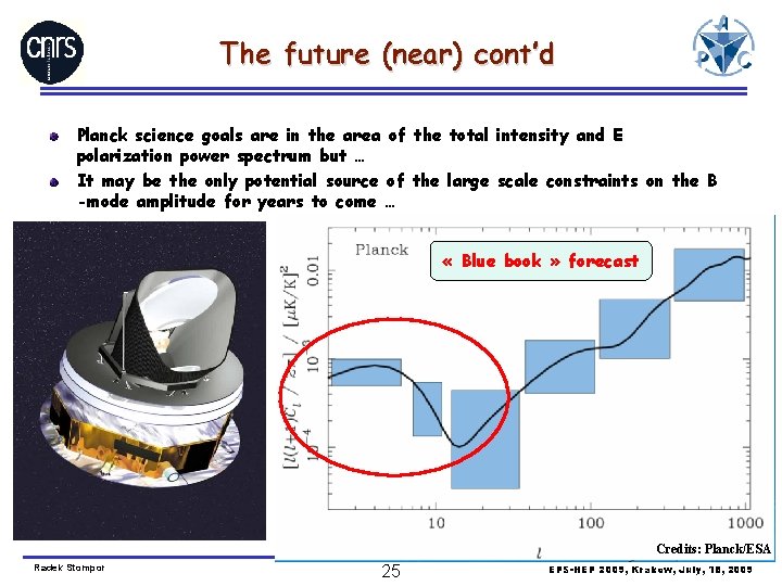 The future (near) cont’d Planck science goals are in the area of the total