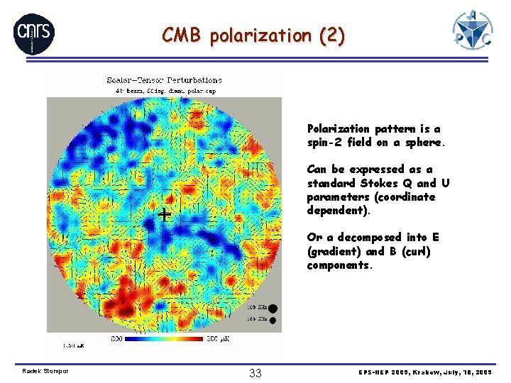 CMB polarization (2) Polarization pattern is a spin-2 field on a sphere. Can be
