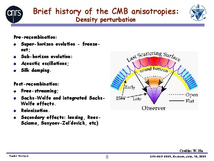Brief history of the CMB anisotropies: Density perturbation Pre-recombination: Super-horizon evolution - freezeout; Sub-horizon