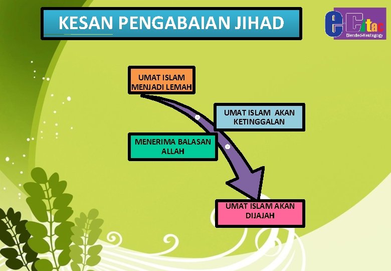 KESAN PENGABAIAN JIHAD UMAT ISLAM MENJADI LEMAH UMAT ISLAM AKAN KETINGGALAN MENERIMA BALASAN ALLAH