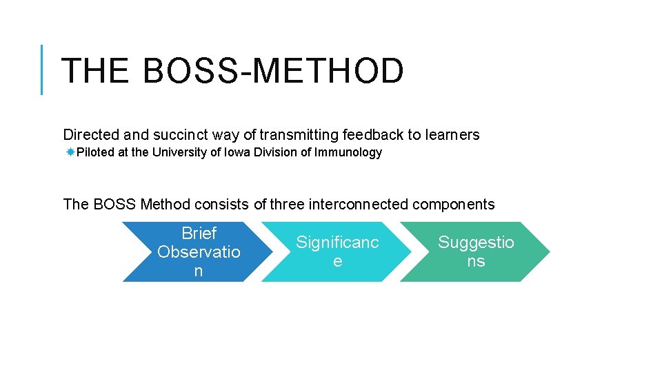 THE BOSS-METHOD Directed and succinct way of transmitting feedback to learners Piloted at the