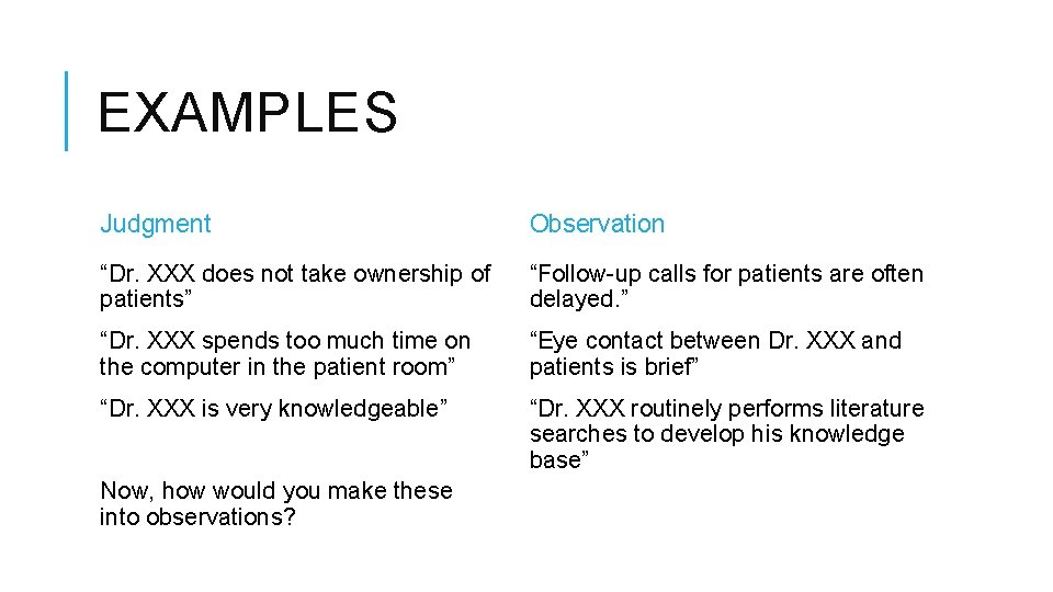 EXAMPLES Judgment Observation “Dr. XXX does not take ownership of patients” “Follow-up calls for