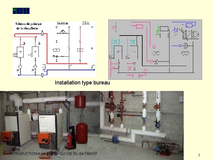 Installation type bureau INTRODUCTION A LA TECHNOLOGIE DU BATIMENT 7 