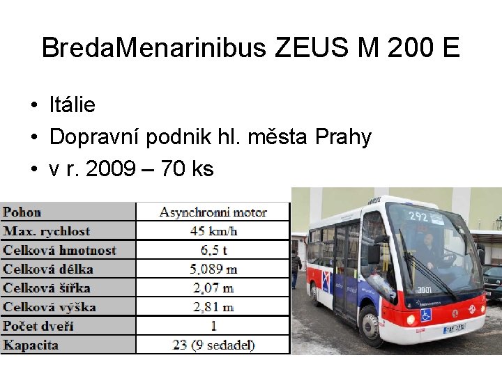 Breda. Menarinibus ZEUS M 200 E • Itálie • Dopravní podnik hl. města Prahy