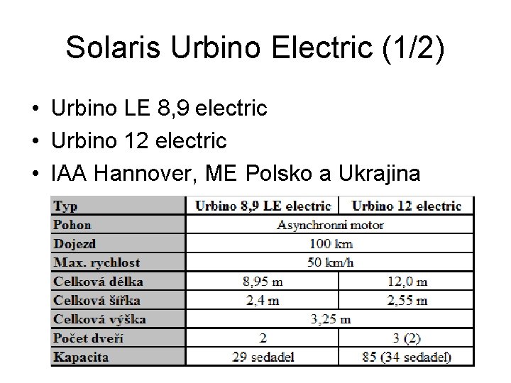 Solaris Urbino Electric (1/2) • Urbino LE 8, 9 electric • Urbino 12 electric