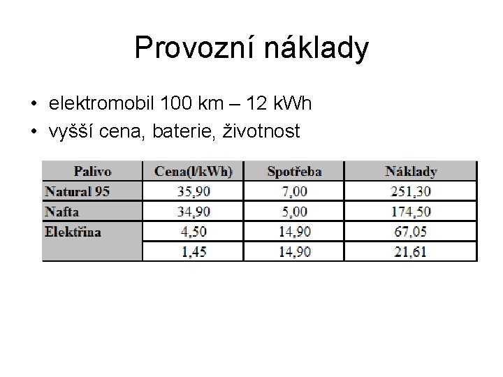 Provozní náklady • elektromobil 100 km – 12 k. Wh • vyšší cena, baterie,