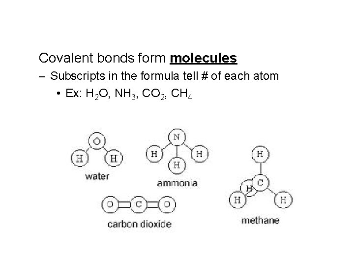 Covalent bonds form molecules – Subscripts in the formula tell # of each atom