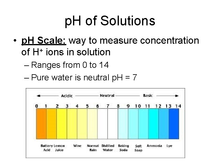 p. H of Solutions • p. H Scale: way to measure concentration of H+
