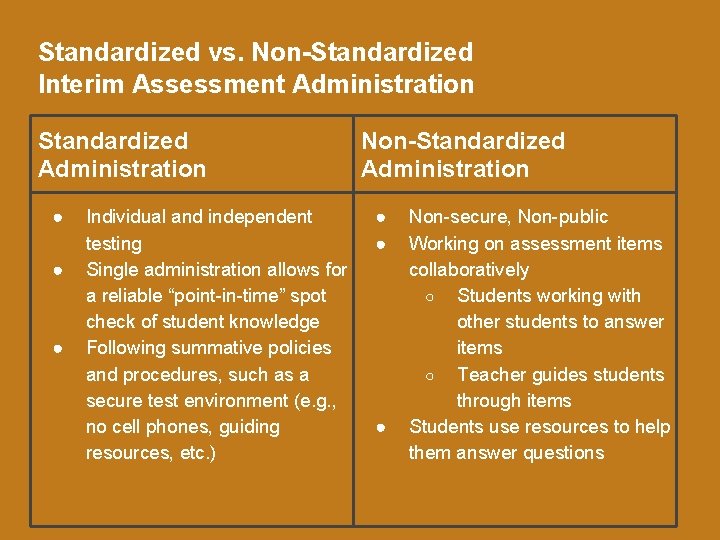 Standardized vs. Non-Standardized Interim Assessment Administration Standardized Administration ● ● ● Individual and independent