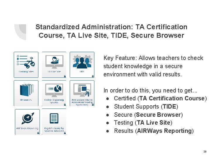 Standardized Administration: TA Certification Course, TA Live Site, TIDE, Secure Browser Key Feature: Allows