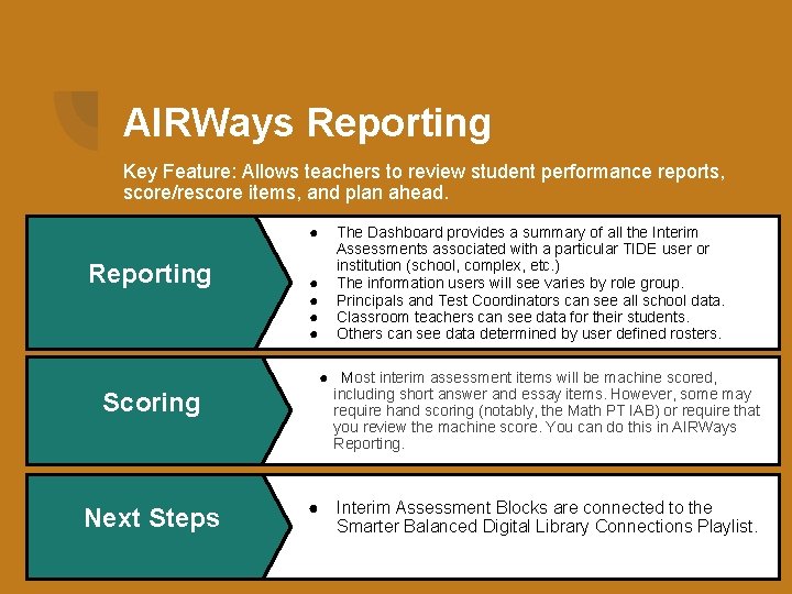 AIRWays Reporting Key Feature: Allows teachers to review student performance reports, score/rescore items, and