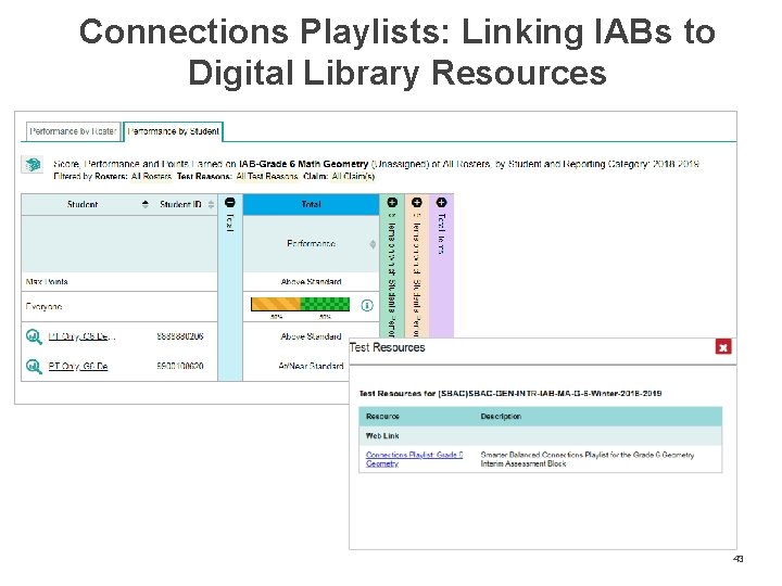 Connections Playlists: Linking IABs to Digital Library Resources 43 