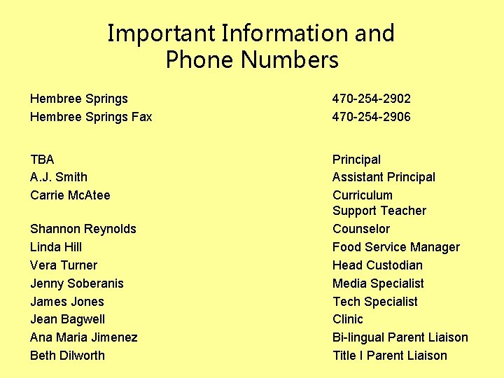 Important Information and Phone Numbers Hembree Springs Fax 470 -254 -2902 470 -254 -2906