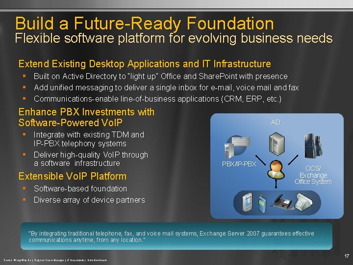 Build a Future-Ready Foundation Flexible software platform for evolving business needs Extend Existing Desktop