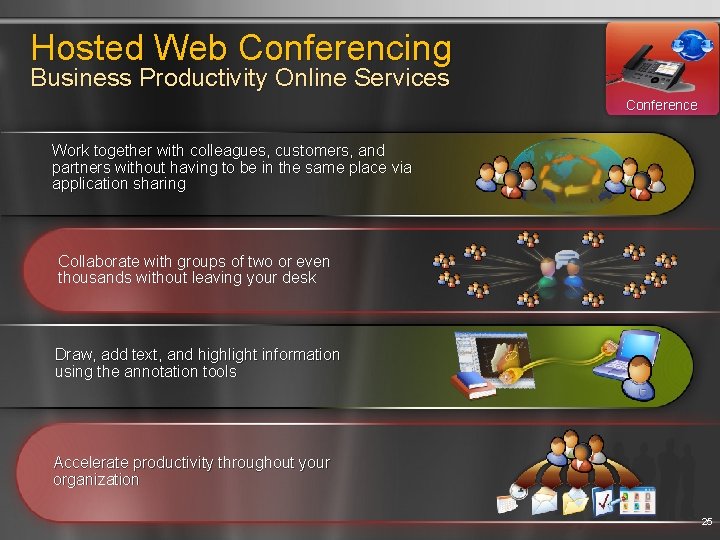Hosted Web Conferencing Business Productivity Online Services Conference Work together with colleagues, customers, and