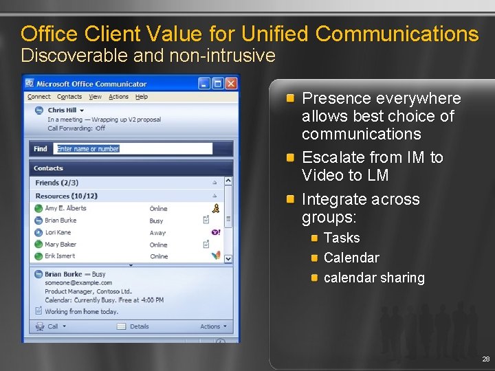 Office Client Value for Unified Communications Discoverable and non-intrusive Presence everywhere allows best choice