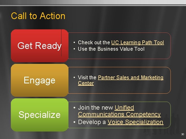 Call to Action Get Ready • Check out the UC Learning Path Tool •