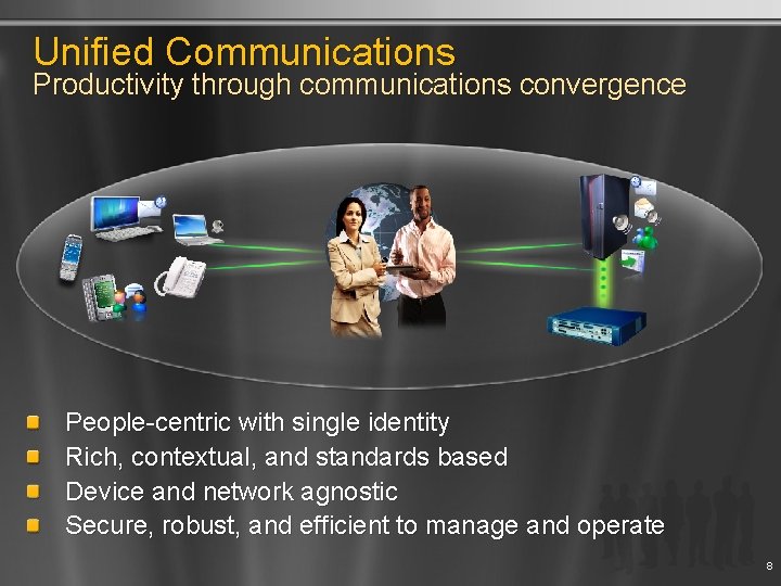 Unified Communications Productivity through communications convergence People-centric with single identity Rich, contextual, and standards