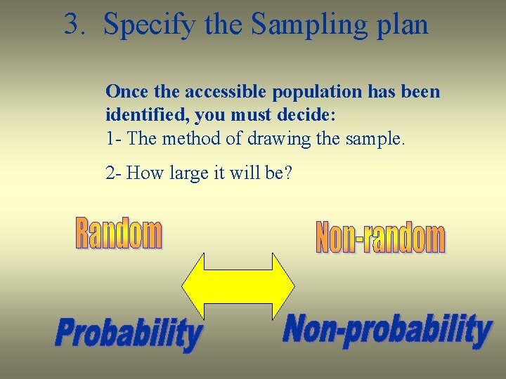 3. Specify the Sampling plan Once the accessible population has been identified, you must
