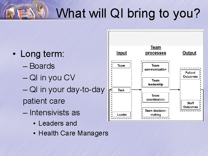 What will QI bring to you? • Long term: – Boards – QI in