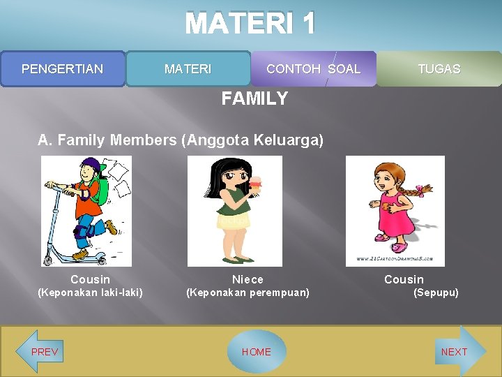 MATERI 1 PENGERTIAN MATERI CONTOH SOAL TUGAS FAMILY A. Family Members (Anggota Keluarga) Cousin