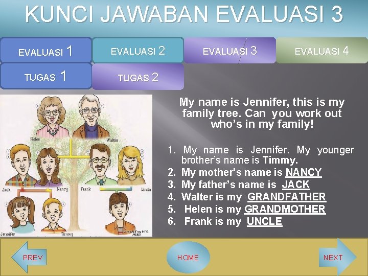 KUNCI JAWABAN EVALUASI 3 EVALUASI 1 TUGAS 1 EVALUASI 2 EVALUASI 3 EVALUASI 4