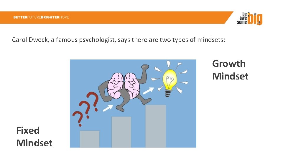 Carol Dweck, a famous psychologist, says there are two types of mindsets: Growth Mindset