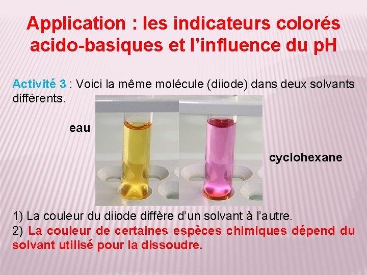 Application : les indicateurs colorés acido-basiques et l’influence du p. H Activité 3 :
