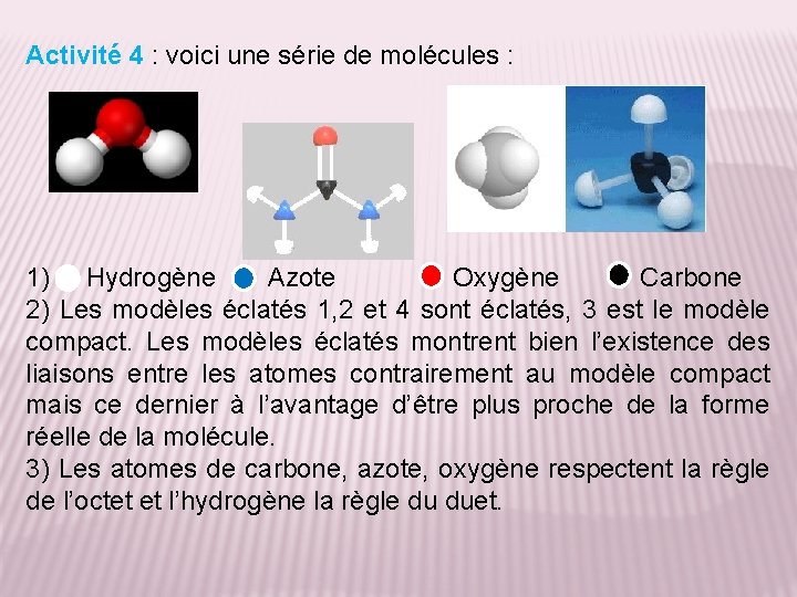 Activité 4 : voici une série de molécules : 1) Hydrogène Azote Oxygène Carbone