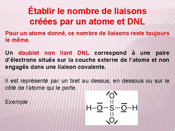 Établir le nombre de liaisons créées par un atome et DNL Pour un atome