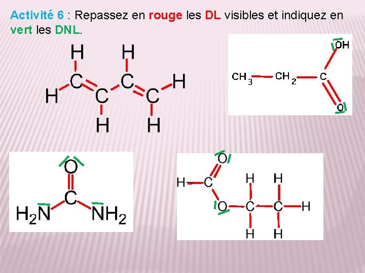 Activité 6 : Repassez en rouge les DL visibles et indiquez en vert les