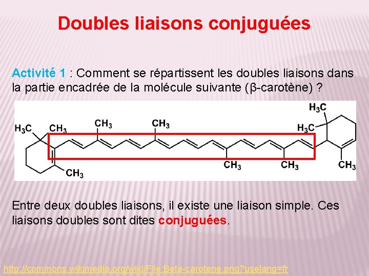 Doubles liaisons conjuguées Activité 1 : Comment se répartissent les doubles liaisons dans la