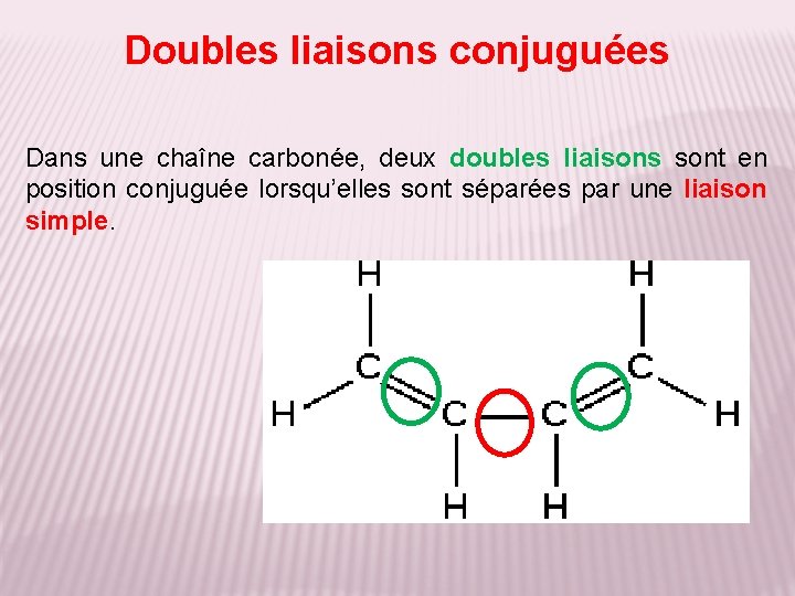 Doubles liaisons conjuguées Dans une chaîne carbonée, deux doubles liaisons sont en position conjuguée