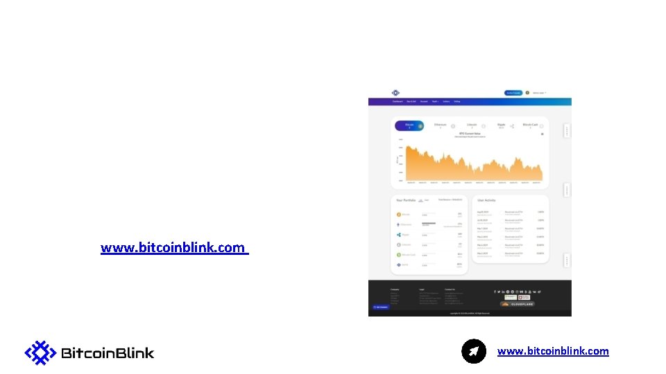 Bitcoin. Blink allows cross-platform trading. Now exchange cryptos without any restrictions. Our website platform