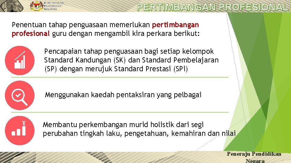 PERTIMBANGAN PROFESIONAL Penentuan tahap penguasaan memerlukan pertimbangan profesional guru dengan mengambil kira perkara berikut: