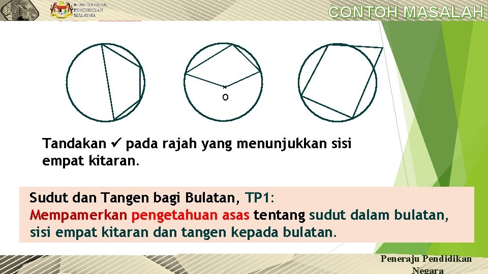 CONTOH MASALAH × O Tandakan pada rajah yang menunjukkan sisi empat kitaran. Sudut dan