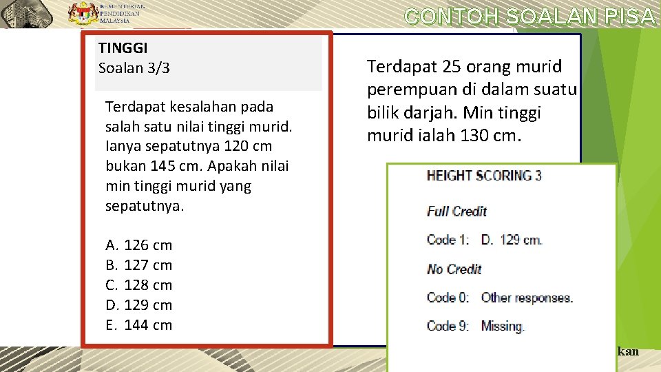 CONTOH SOALAN PISA TINGGI Soalan 3/3 Terdapat kesalahan pada salah satu nilai tinggi murid.