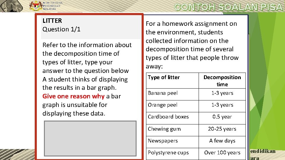 CONTOH SOALAN PISA LITTER Question 1/1 Refer to the information about the decomposition time