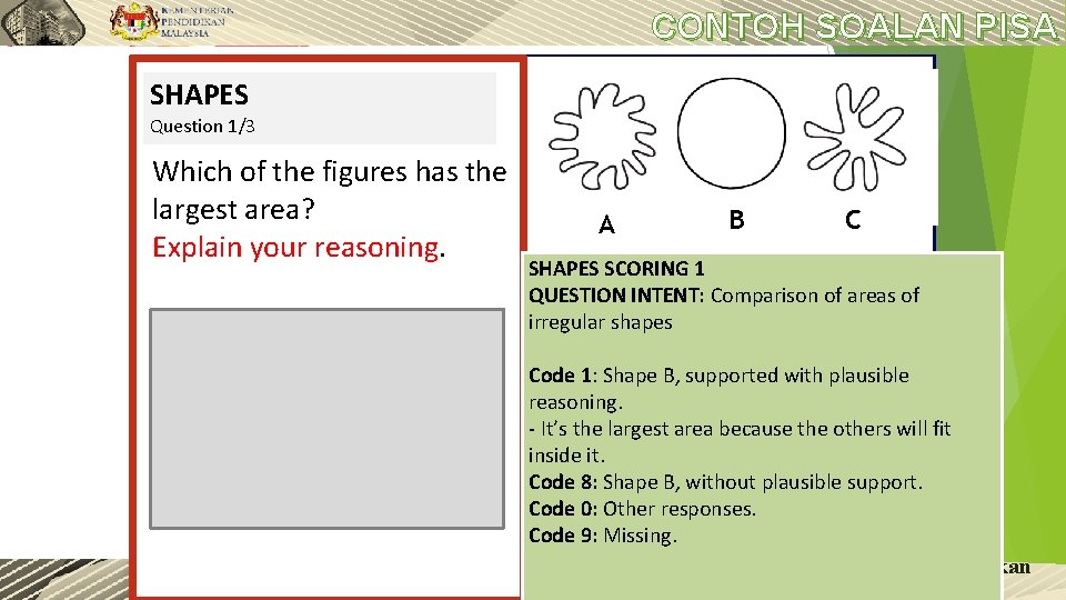 CONTOH SOALAN PISA SHAPES Question 1/3 Which of the figures has the largest area?