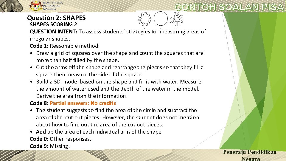 CONTOH SOALAN PISA Question 2: SHAPES SCORING 2 QUESTION INTENT: To assess students’ strategies