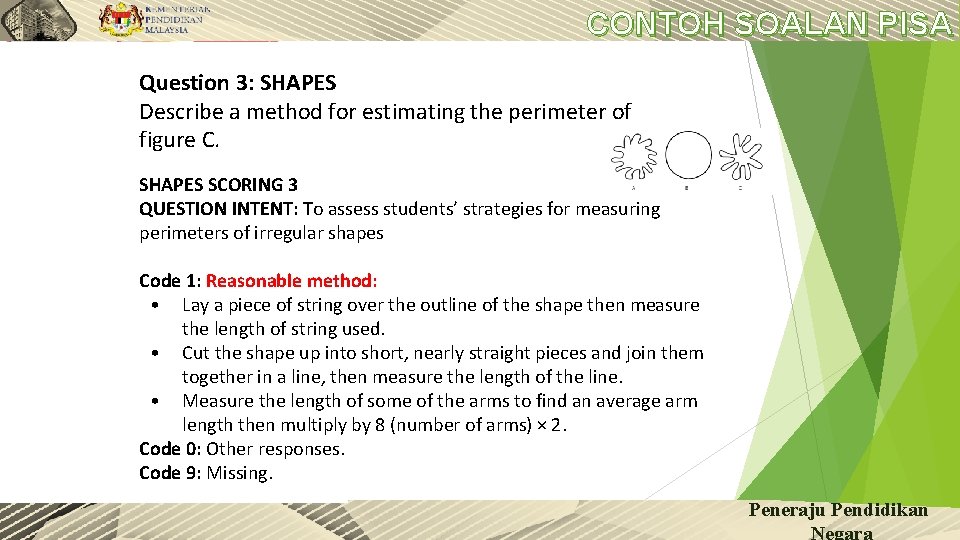 CONTOH SOALAN PISA Question 3: SHAPES Describe a method for estimating the perimeter of