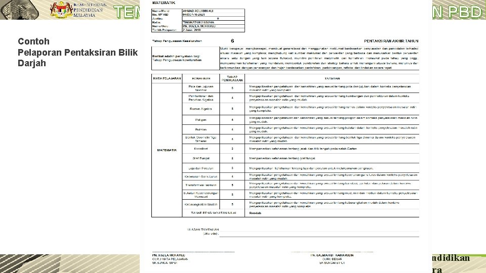 TEMPLAT PEREKODAN PELAPORAN PBD Contoh Pelaporan Pentaksiran Bilik Darjah 53 Peneraju Pendidikan Negara 