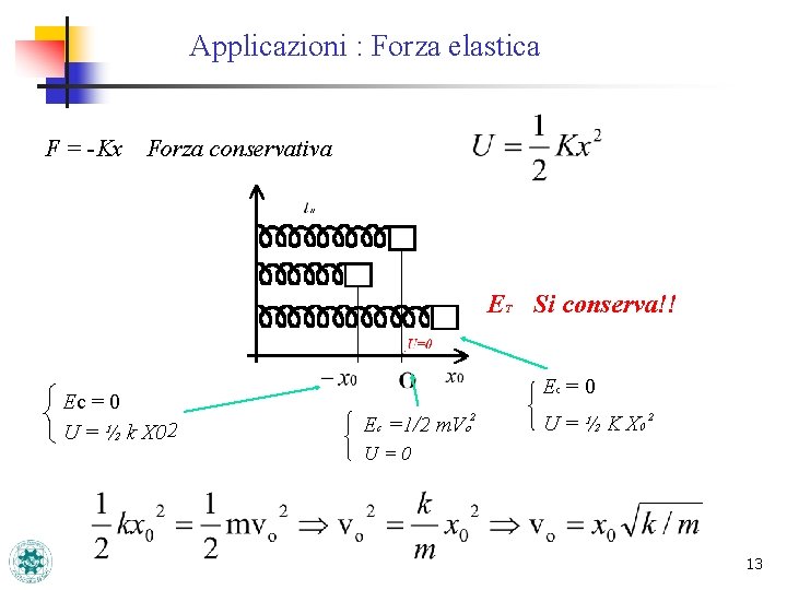 Applicazioni : Forza elastica F = -Kx Forza conservativa ET Si conserva!! Ec =